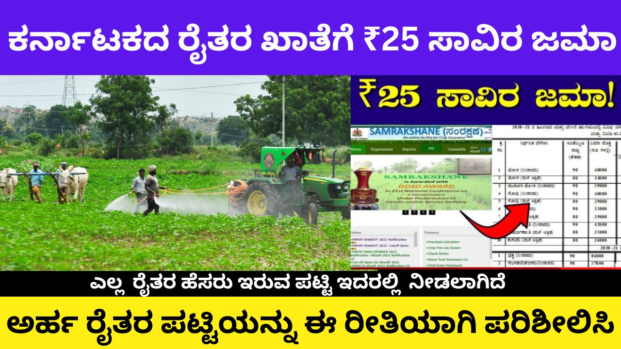 Check the list immediately for money to the account of all farmers