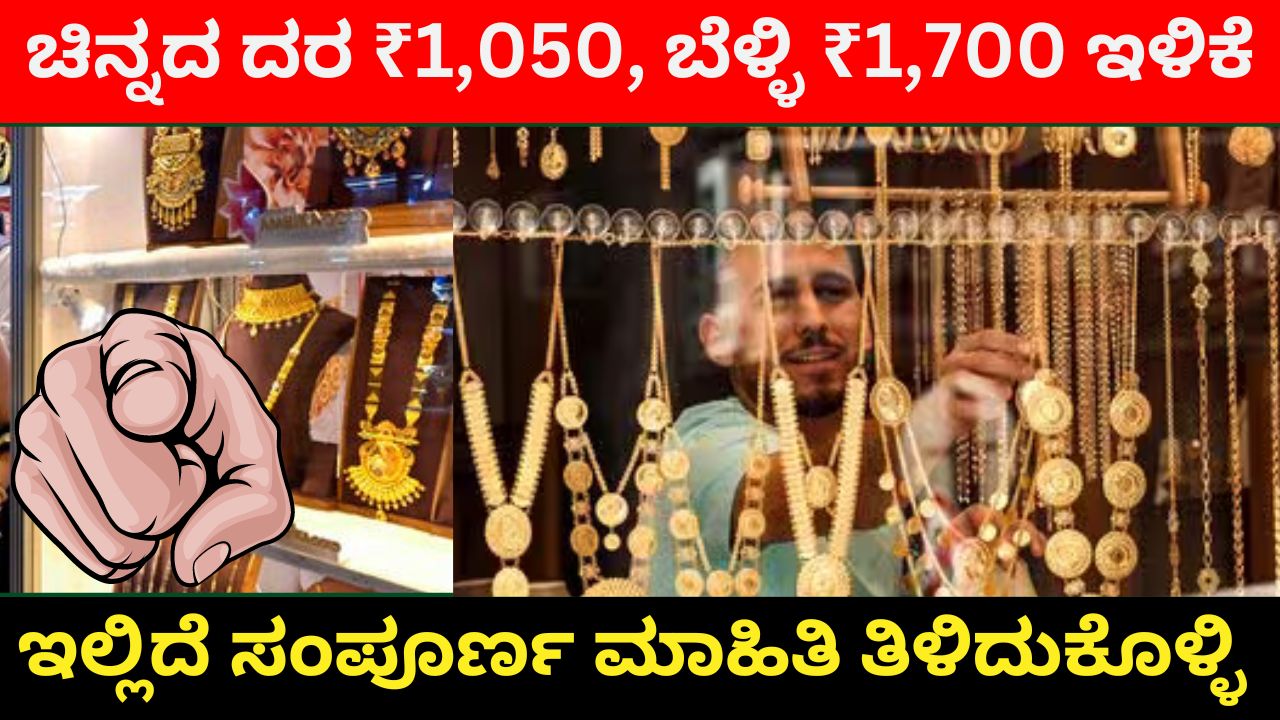 Today the price of gold decreased