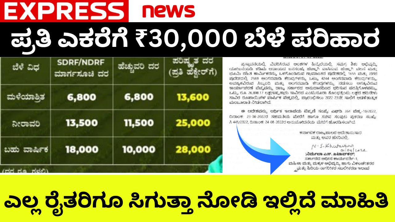 per acre Rs. 30,000 rupees farmer union crop compensation