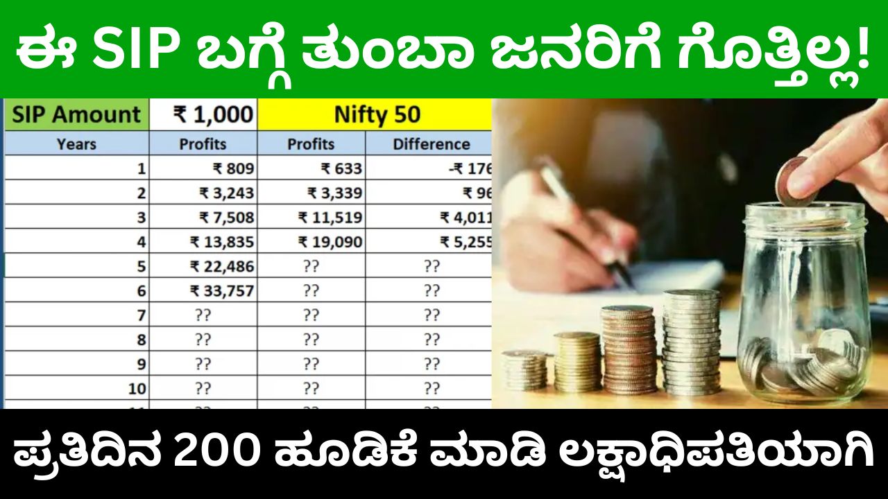 Invest 200 rupees daily and become a millionaire