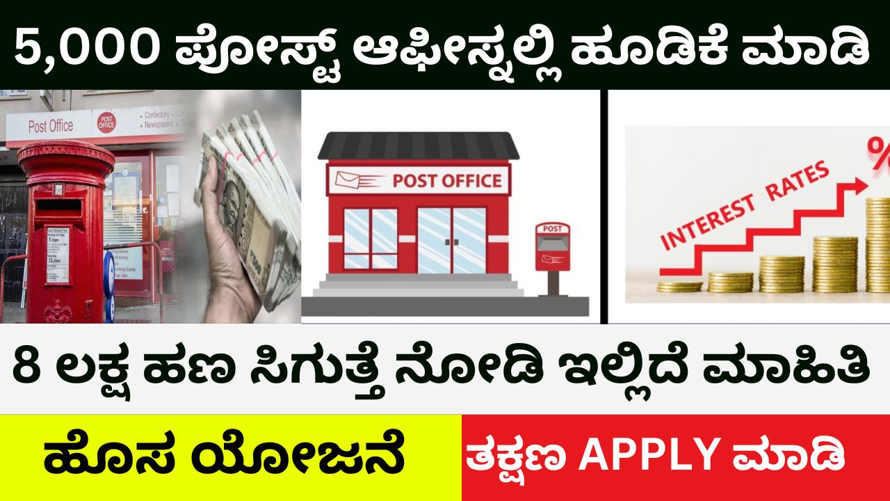 Get investment money in post office